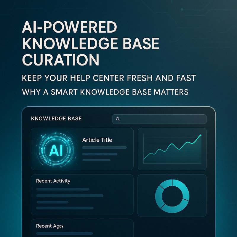 AI‑Powered Knowledge Base Curation: Keep Your Help Center Fresh and Fast